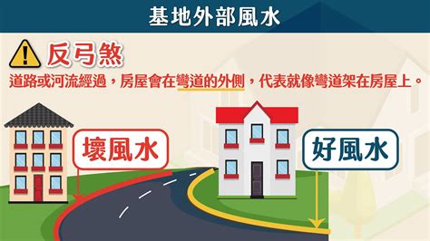 風水真的有關係|風水真的有關係！教你看懂壁刀煞、藥罐煞等6禁忌，減少居住心。